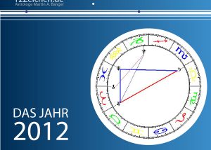 12Zeichen_Astrologe_Martin A Banger_allgemeine Prognose fuer das Jahr_2012