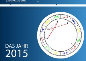 12Zeichen_Astrologe_Martin A Banger_allgemeine Prognose fuer das Jahr_2015