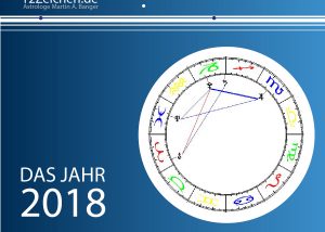 12Zeichen_Astrologe_Martin A Banger_allgemeine Prognose fuer das Jahr_2018
